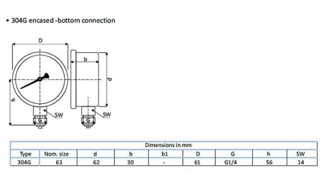 Manometru cu glicerină, conexiune radială, oțel inoxidabil IP65, 63 mm