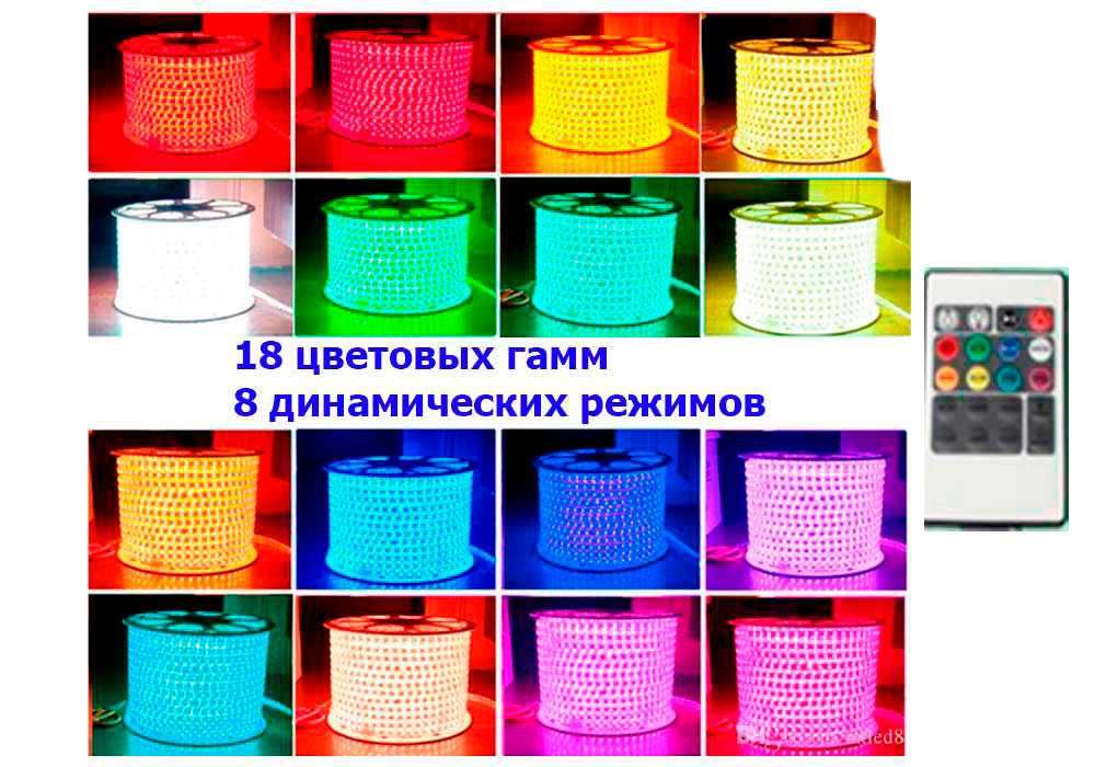 Лента светодиодная RGB LED влагозащищенная