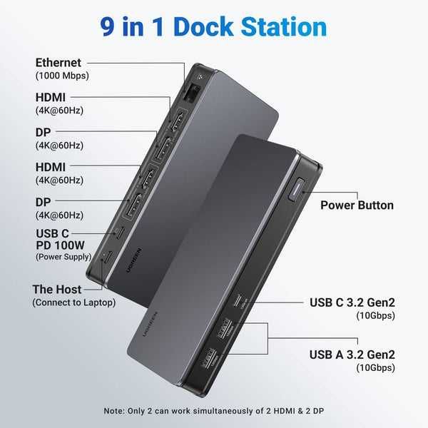 Адаптер Хъб, Ugreen, USB-C-2xUSB-A, 2xHDMI, 2xDP, SD/TF/RJ45, Алуминий