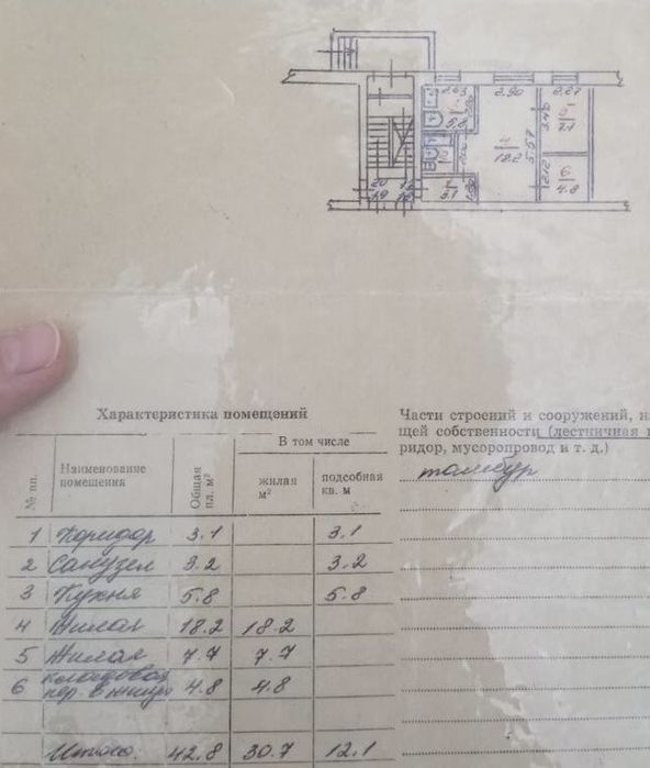 Продается двухкомнатная квартира