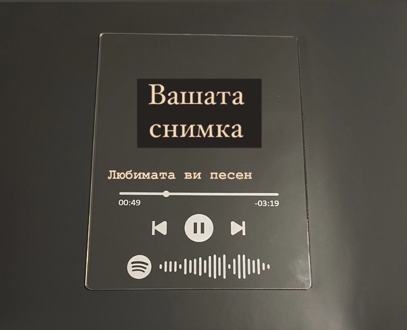 Персонализирани Spotify - плакет и ключодържател