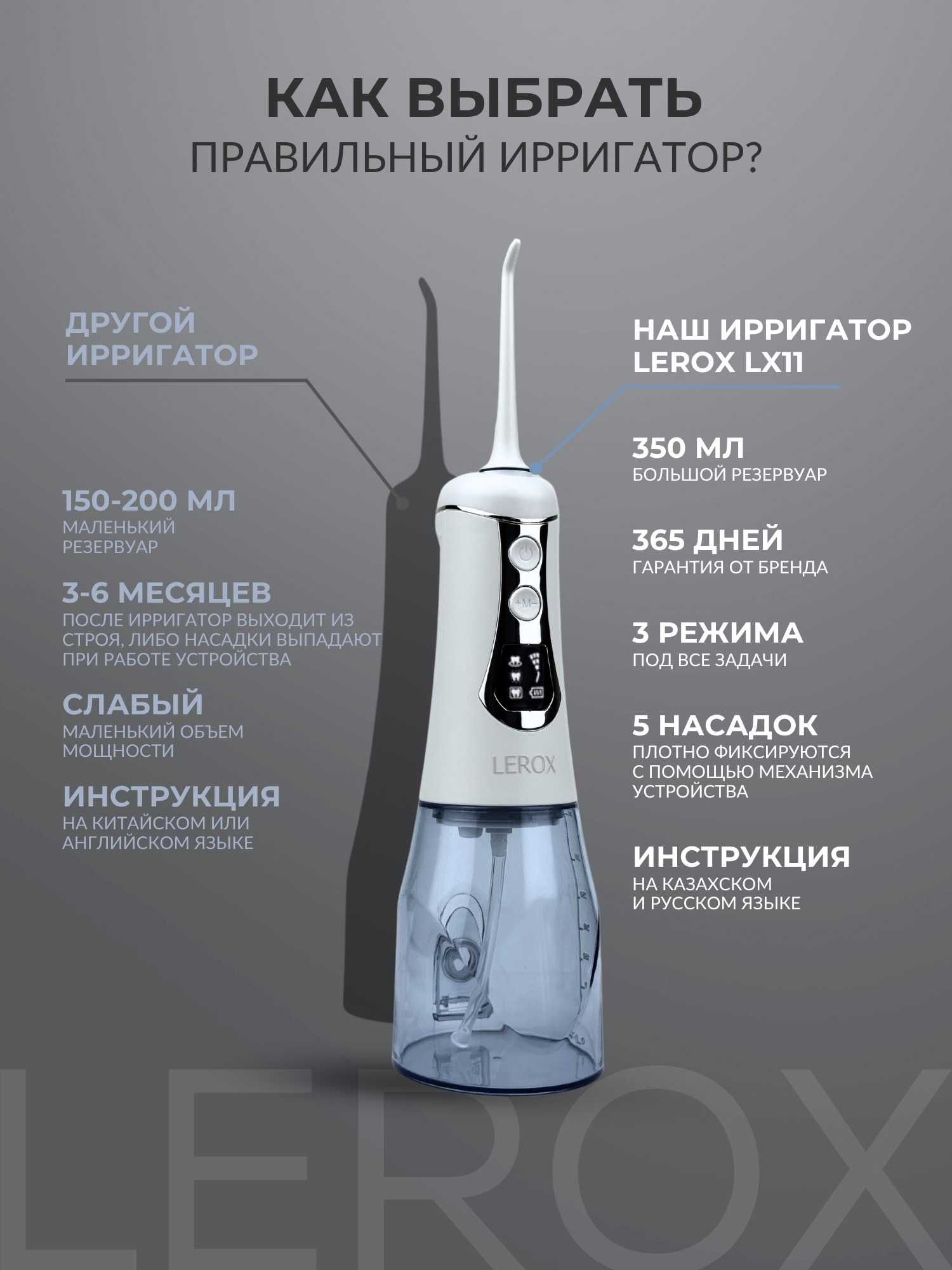 Ирригатор новый / Уцененка / Kaspi RED