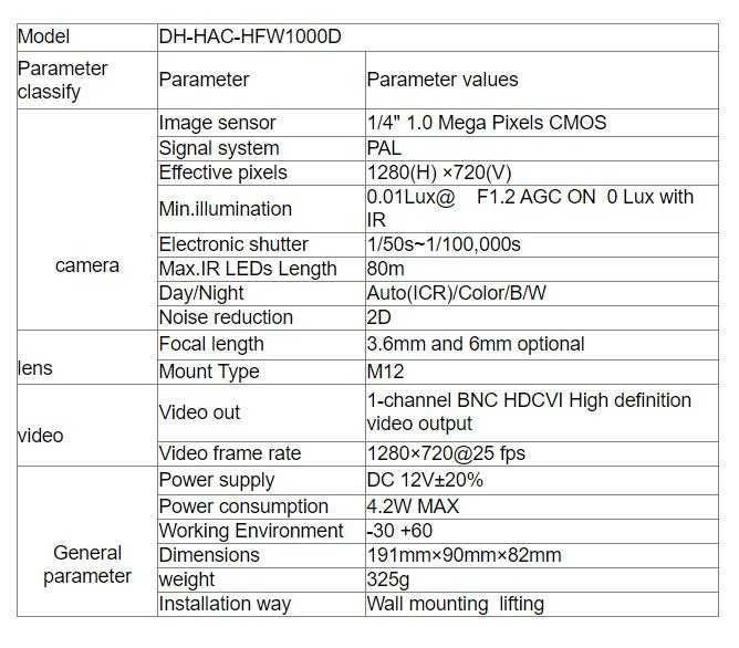 Dahua HDCVI HFW-1000D ARRAY Далекобойна Камера 50 Метра Нощно Виждане