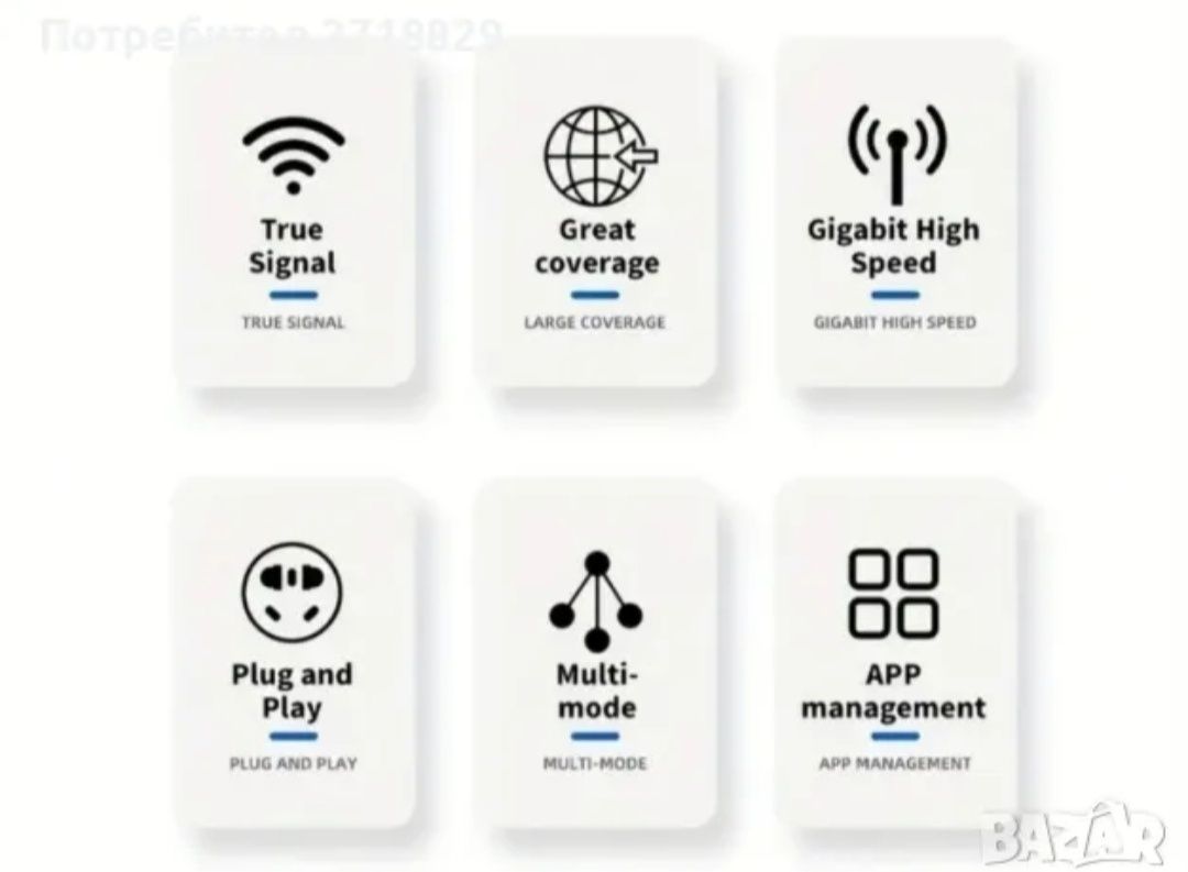 Усилвател на безжичен сигнал, разширител на WiFi мрежа,(Репитър)WiFi 2