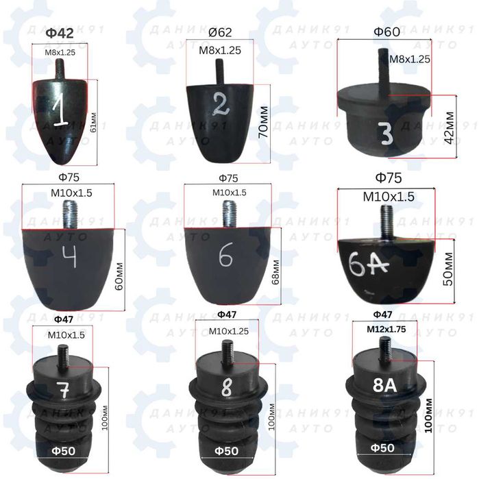 Буферни/ударни тампони