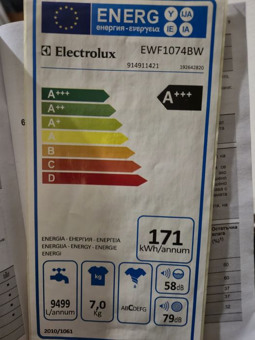 Пералня Electrolux EWF1074BW