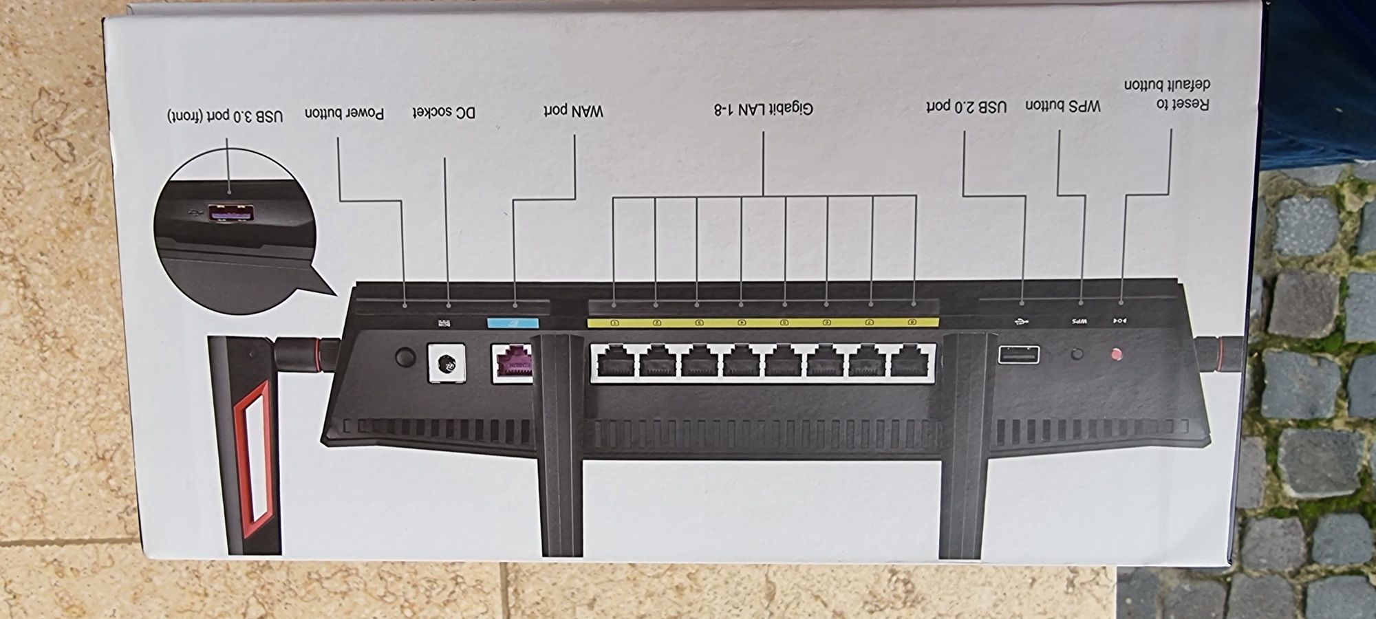 Router Asus RT-AC88