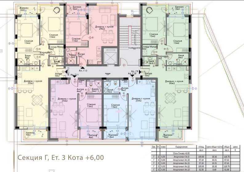 Продава се Двустаен апартамент в София, Модерно предградие - 62 кв.м за 1300 €/кв.м - Снимка #2