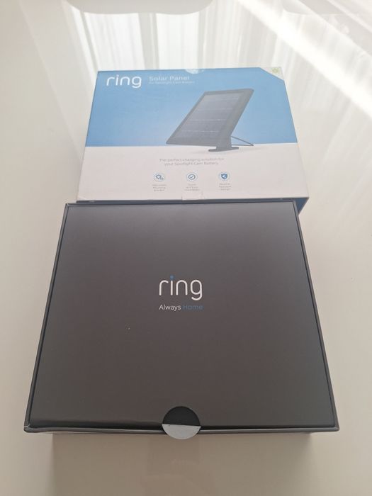 Ring solar panel