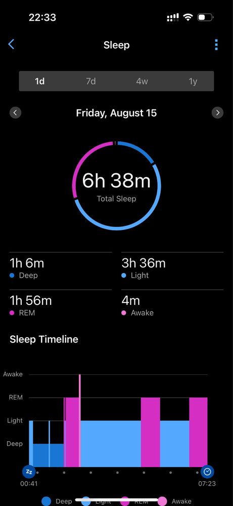 Garmin fenix 5 plus