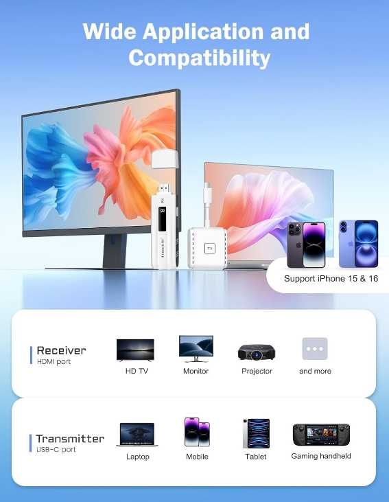 Lemorele FHD HDMI безжичен предавател и приемник
