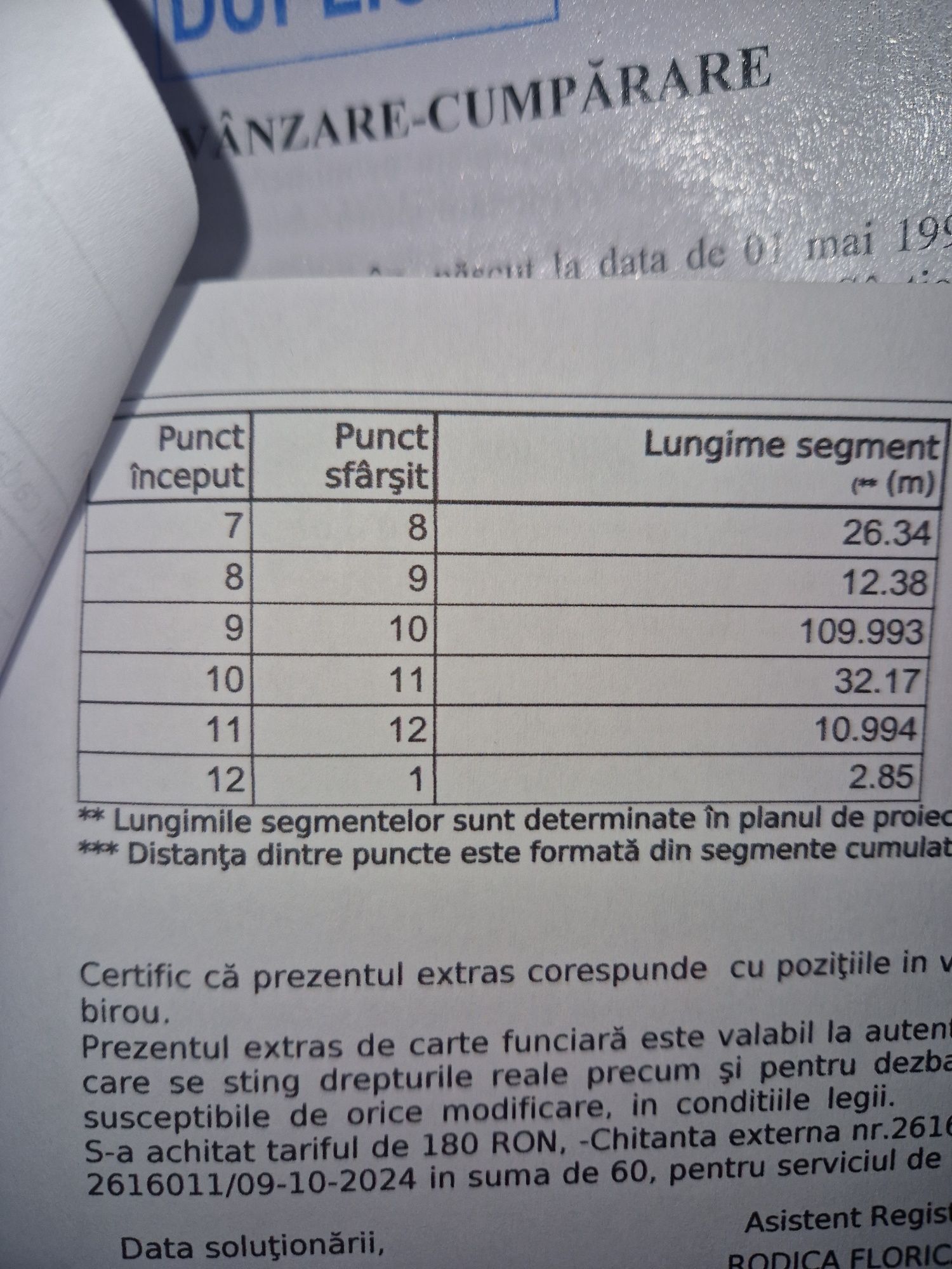 Teren intravilan Saldabgiu de munte