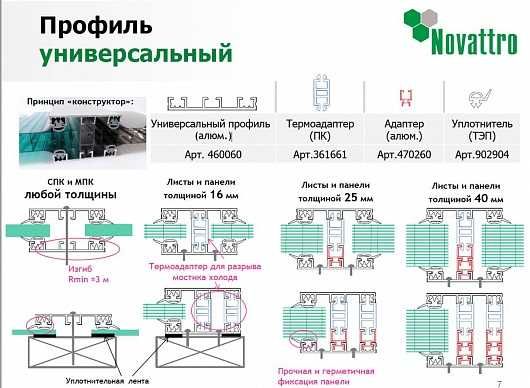 Поликарбонат и комплектующие от завода SafPlast