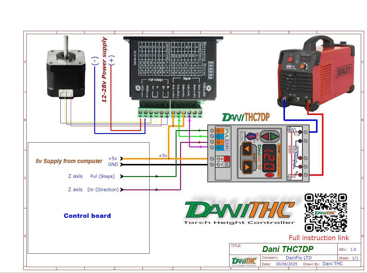 Височинен регулатор THC за ЦПУ/CNC  Плазма Регулатор на височината