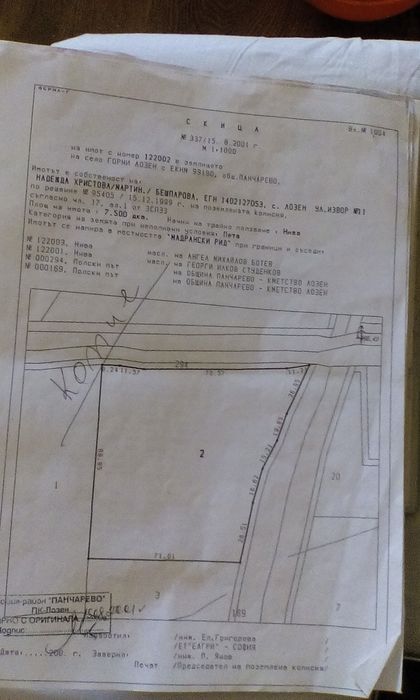 продава имот горни лозен