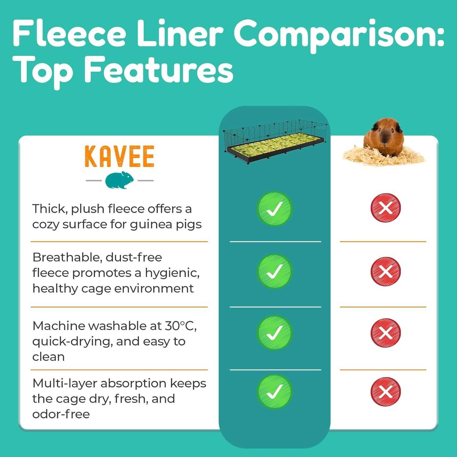 Kavee Fleece Liner Меко дебело плюшено спално бельо за морски свинчета