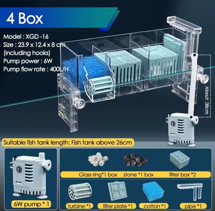 Filtru cascada acvariu