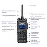 Професиональная рация Hytera PT580H FE