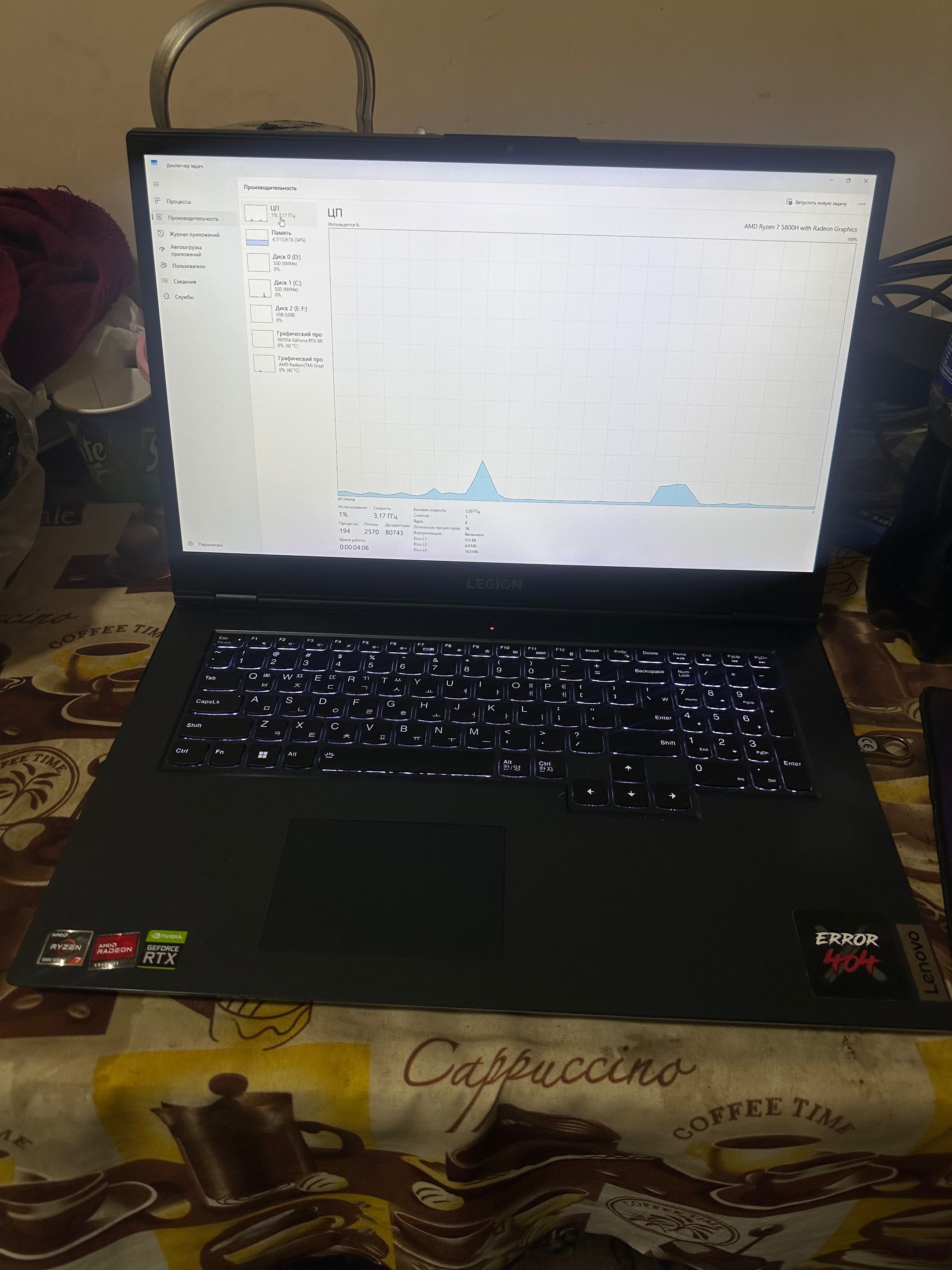 Lenovo legion 5 AMD Ryzen 17ACH6H (RTX 3060)