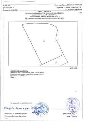 Продава се Парцел в София, Банишора - 8600 кв.м за 30 €/кв.м - Снимка #1