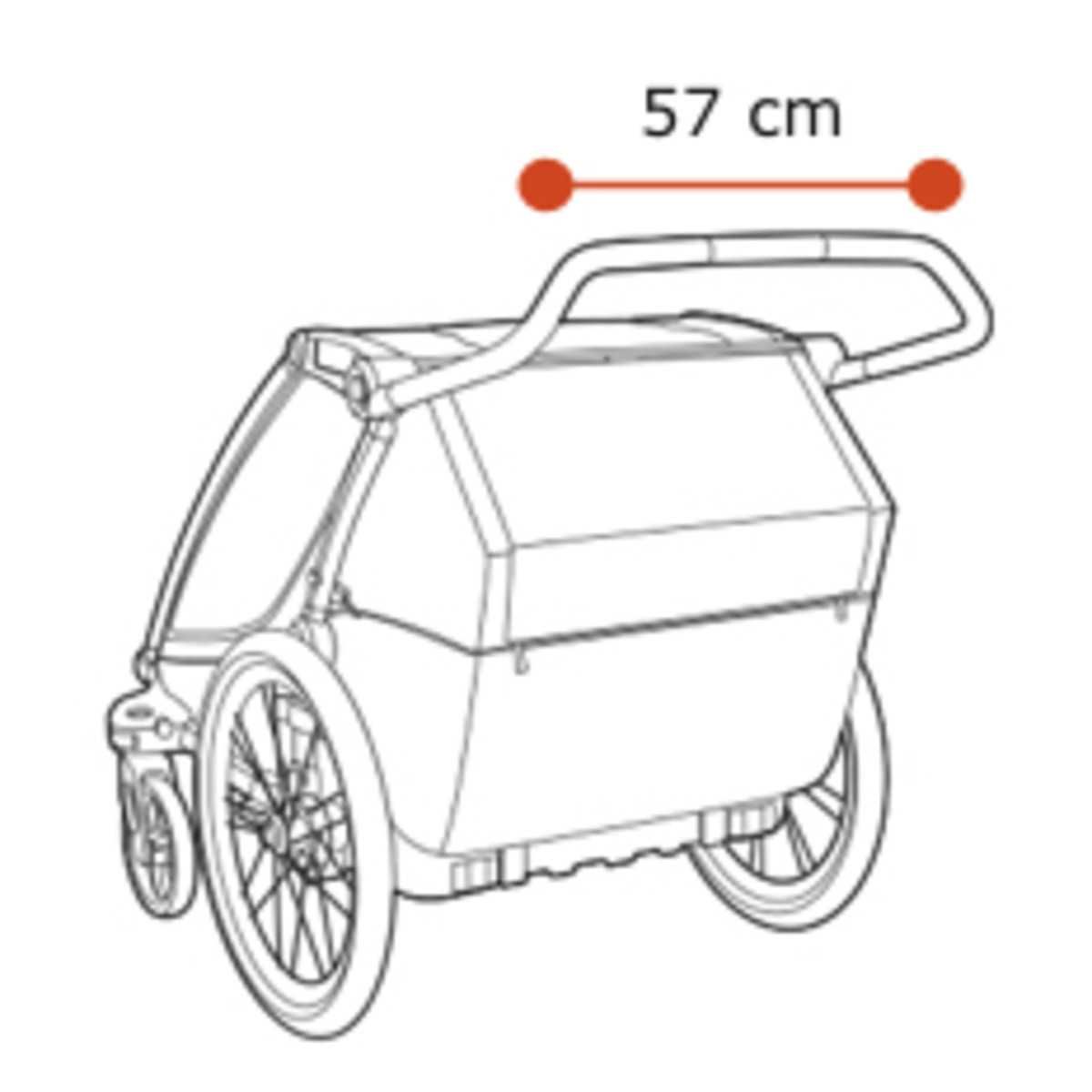 Carucior multisport, Thule Chariot Cab 2 pentru bicicleta