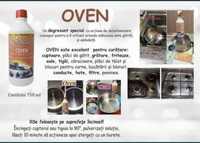 Oven detergent degresant by Chogan