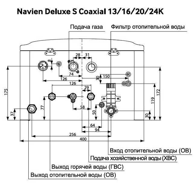 На 240 кв Газовый котел Navien Deluxe S 24K + Дымоход