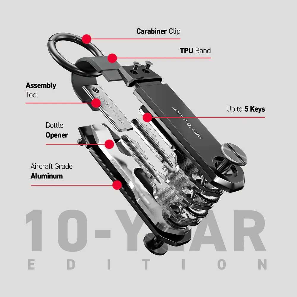 Ключодържател KEYSMART® X. Гравирано издание за 10-годишнината.