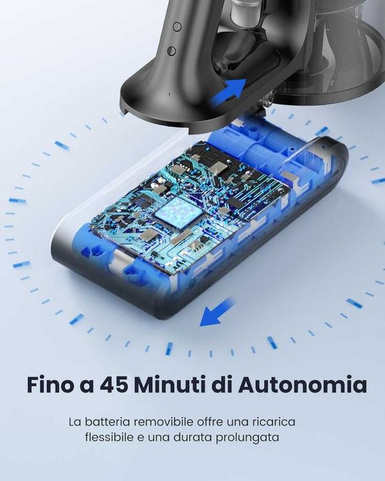 Вертикална прахосмукачка Proscenic P13 Animal 45kPa до 45мин работа