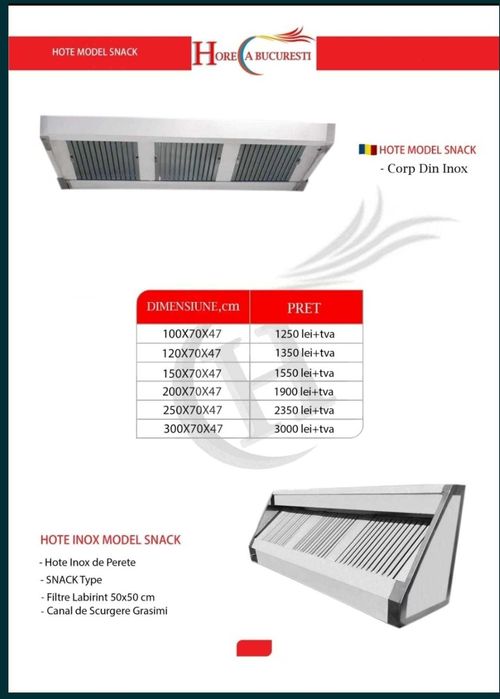 HOTA Inox Perete FABRICA / Hote Inox de CENTRU / Hote Inox CUBICE /
