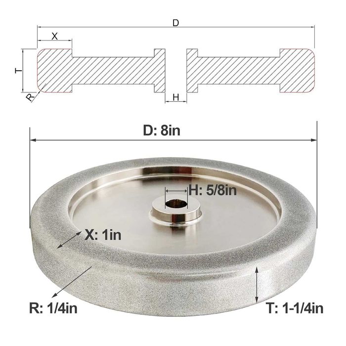 Piatra ascutit piatra polizor CBN