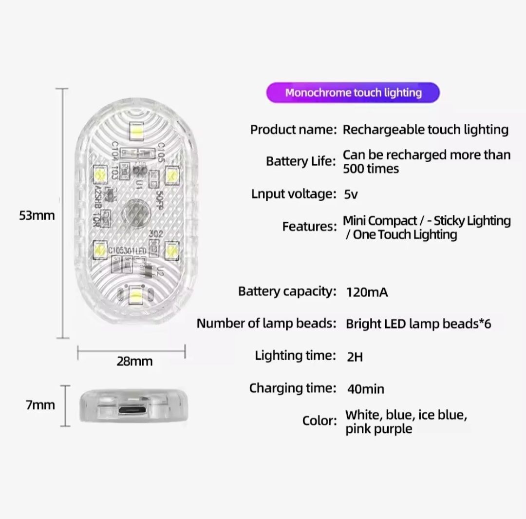 Lampa LED RGB Symphony Color Dinamice Lumina Ambientala Auto cu Usb
