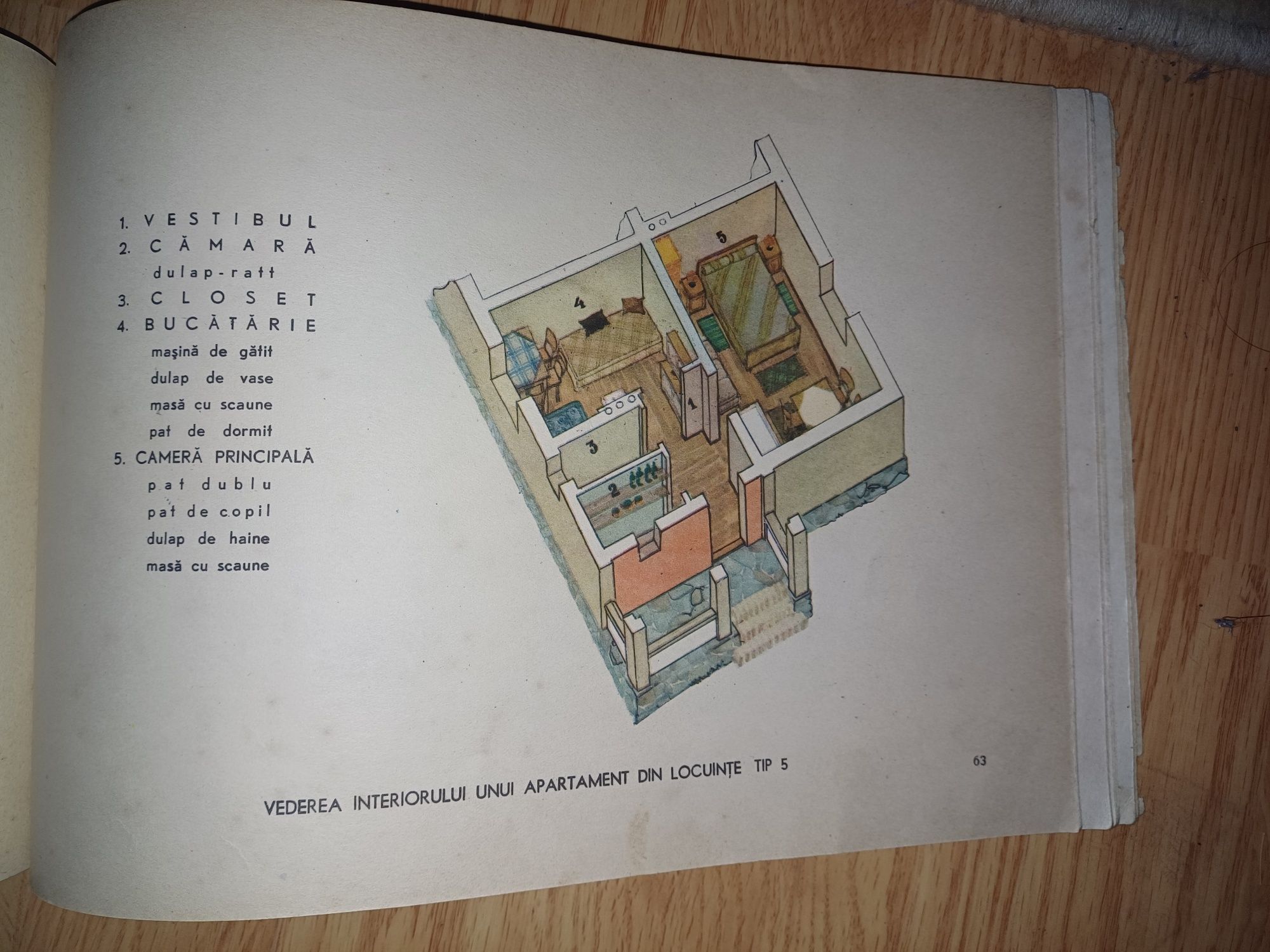 Proiecte Tip de Locuințe Individuale 1952