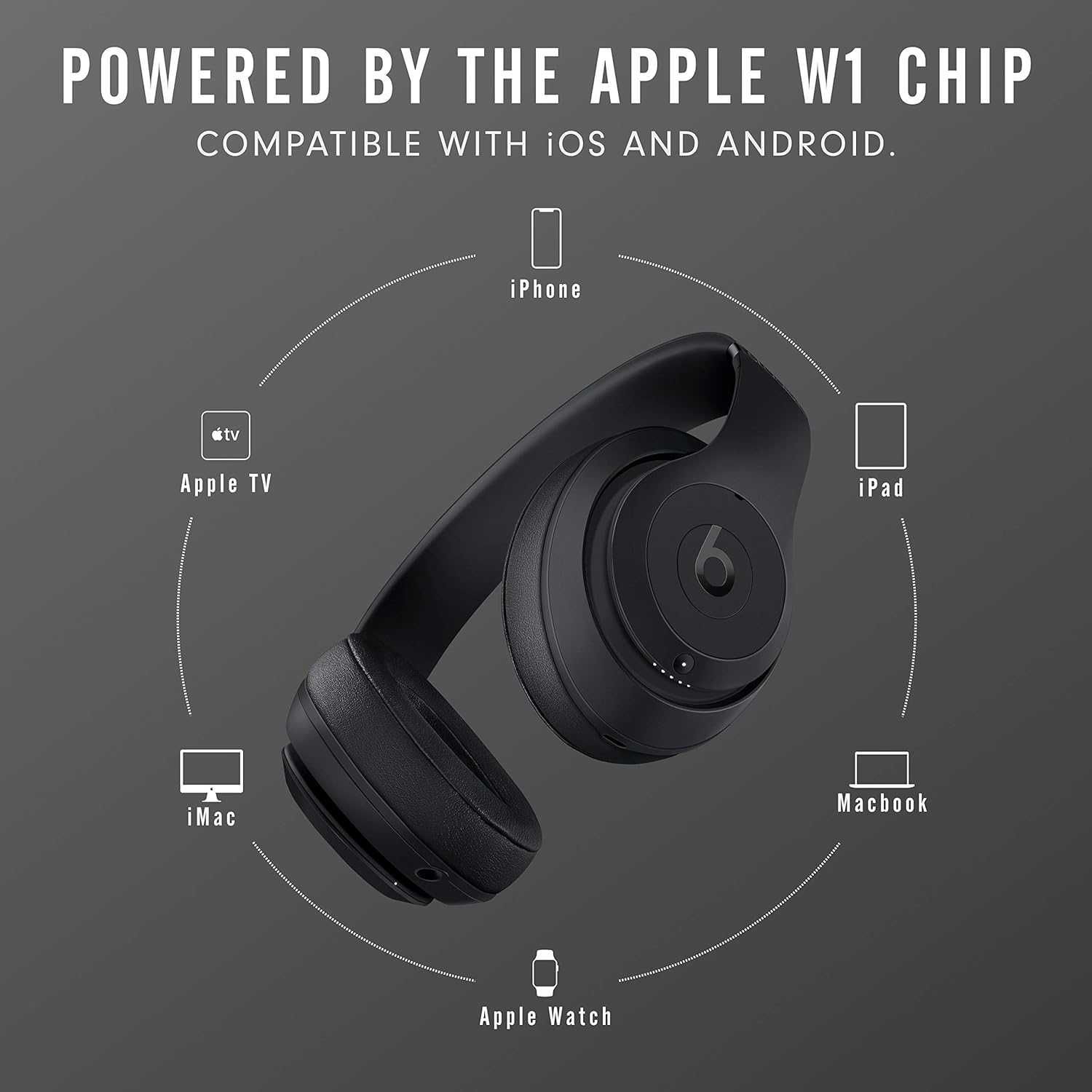 Беспроводные наушники Beats Studio 3 Matte Black! Новые запечатанные!