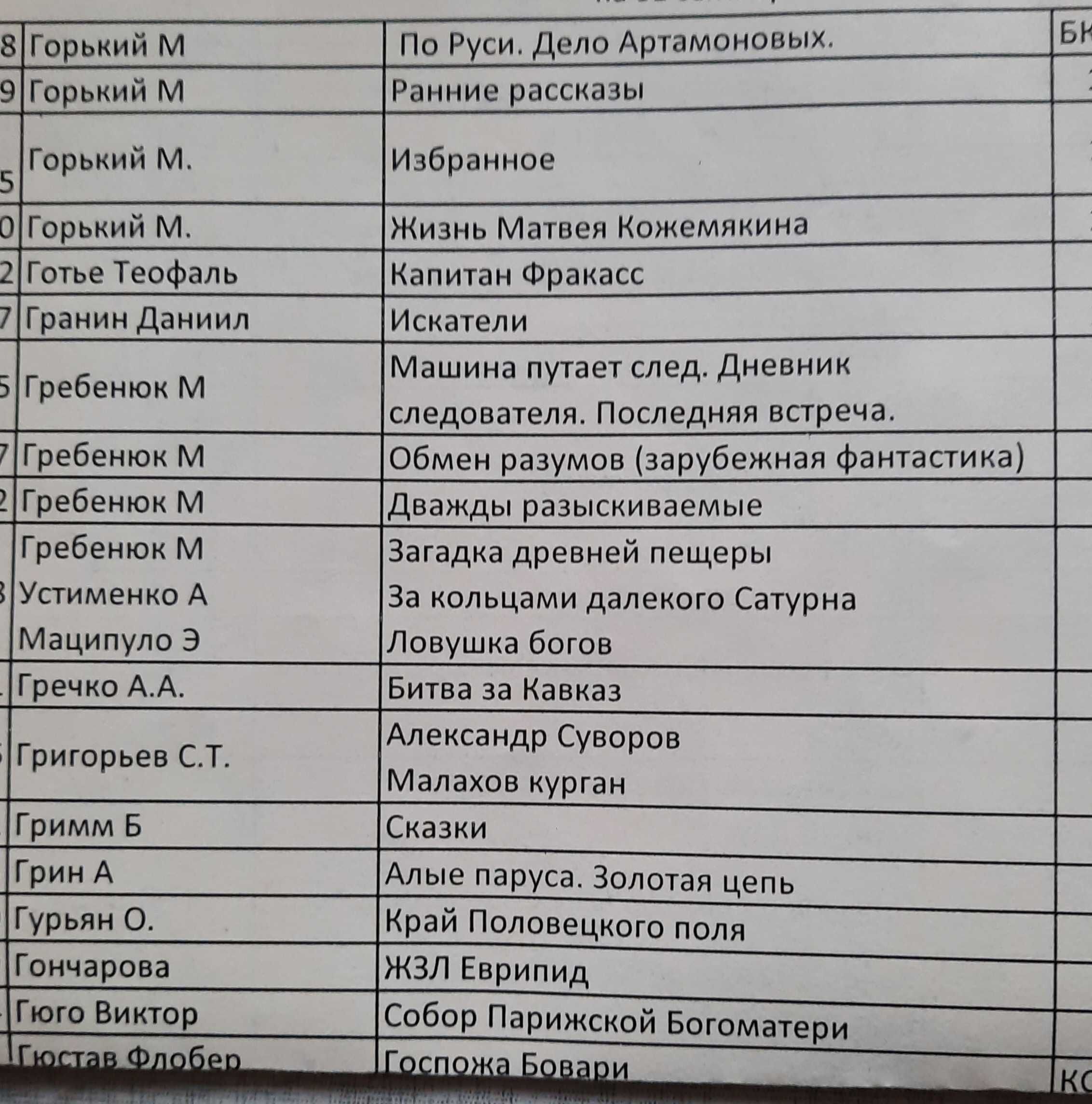 художественная литература