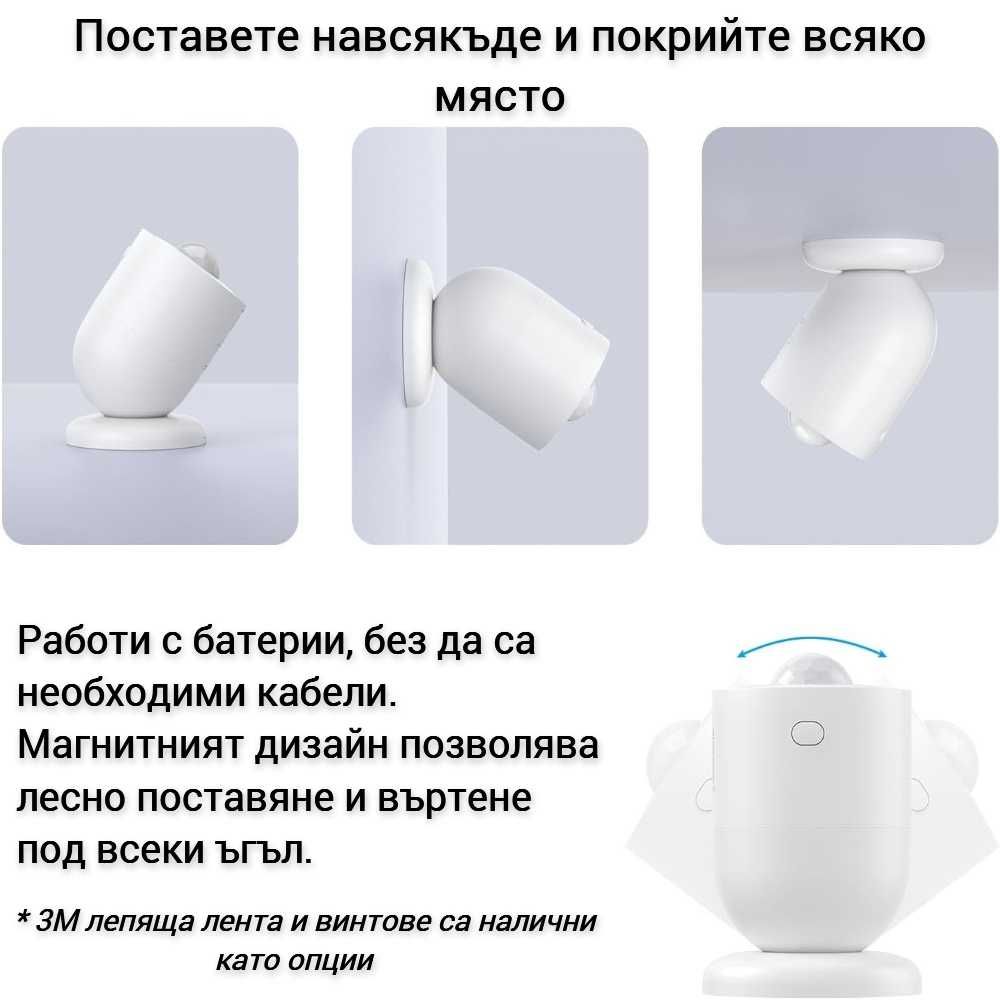 SONOFF SNZB-03P – ZigBee Сензор за движение