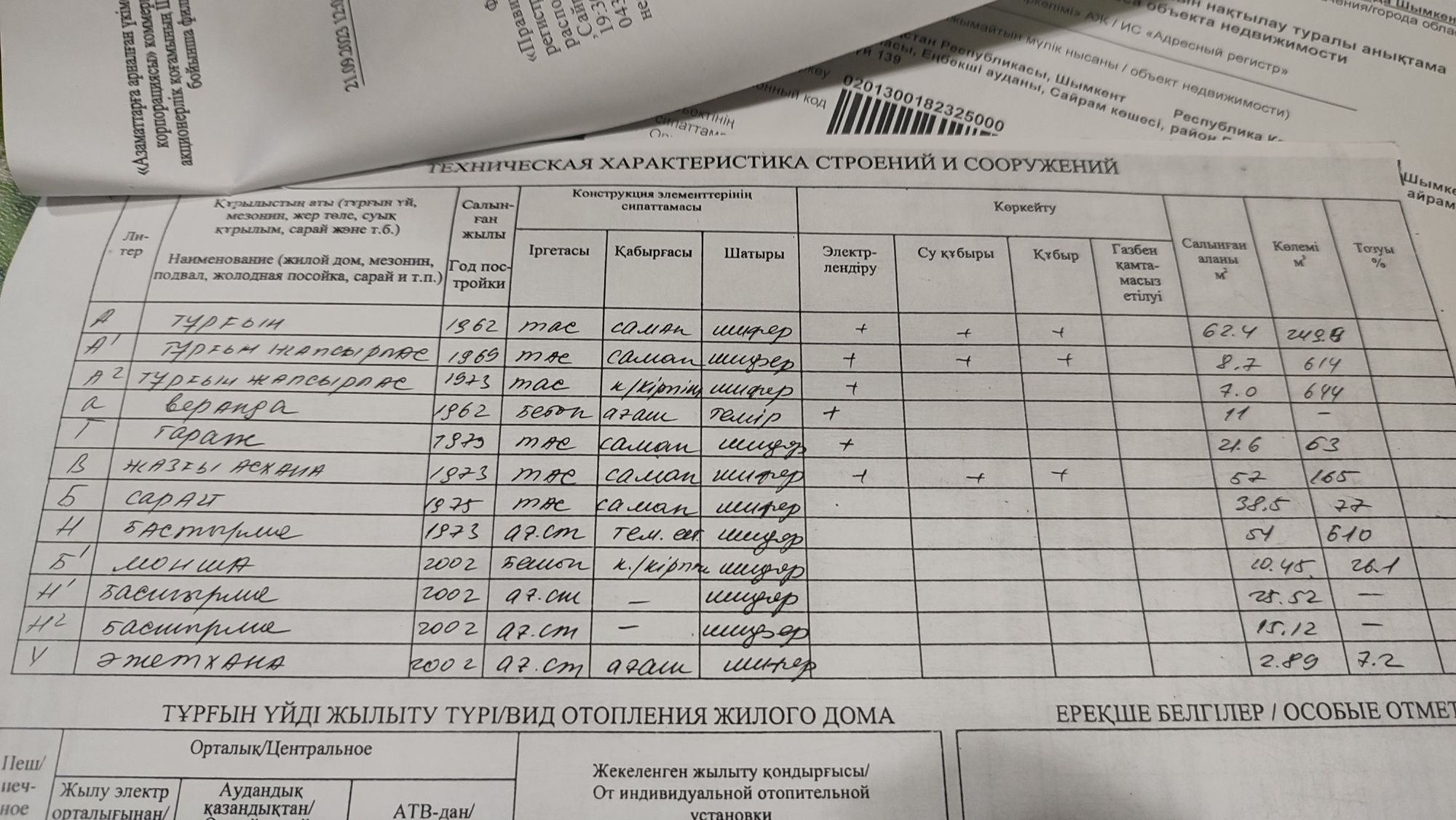 Продается дом По ул. Сайрамская. Вдоль дороги