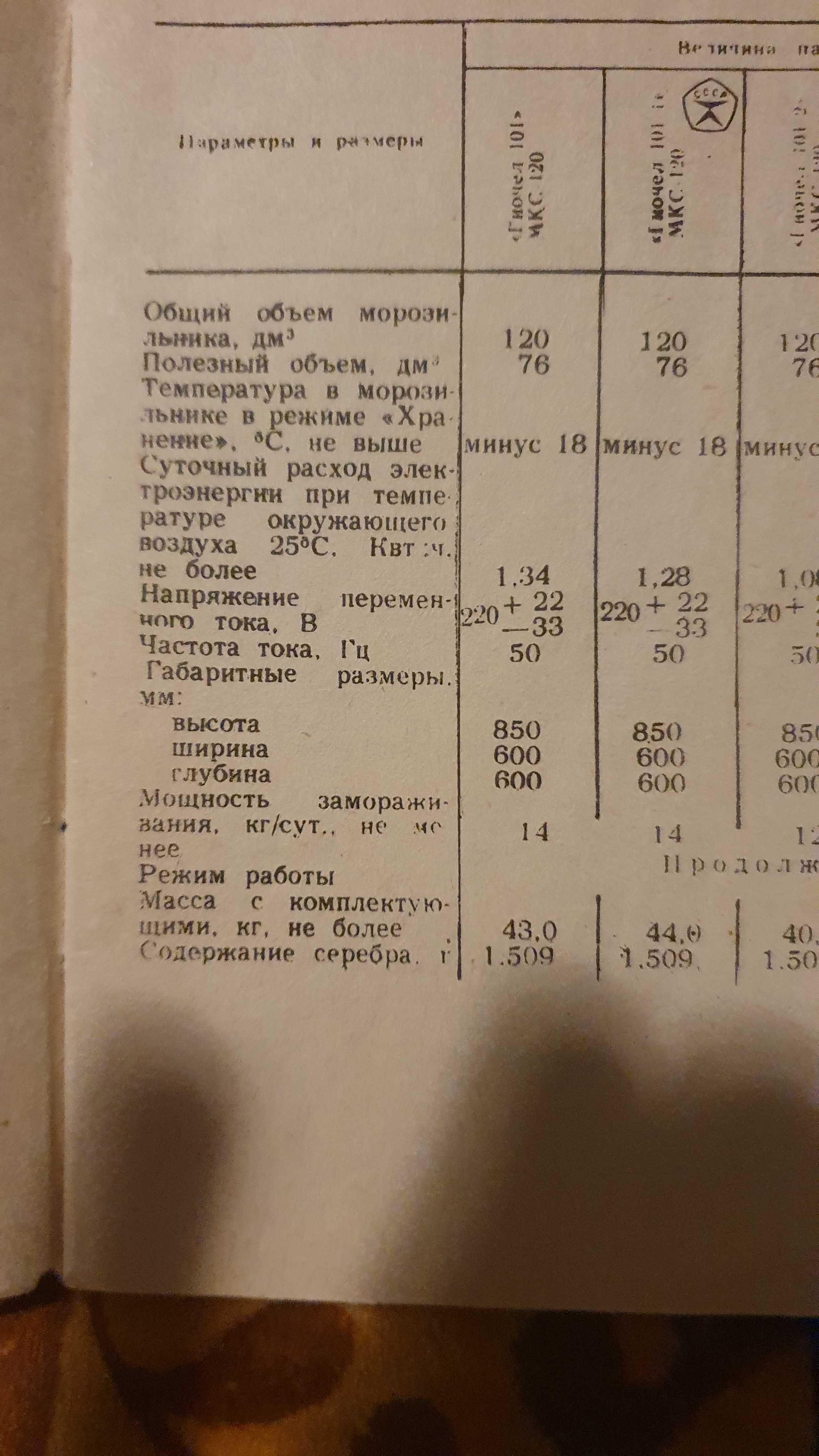 Хладилна камера руска