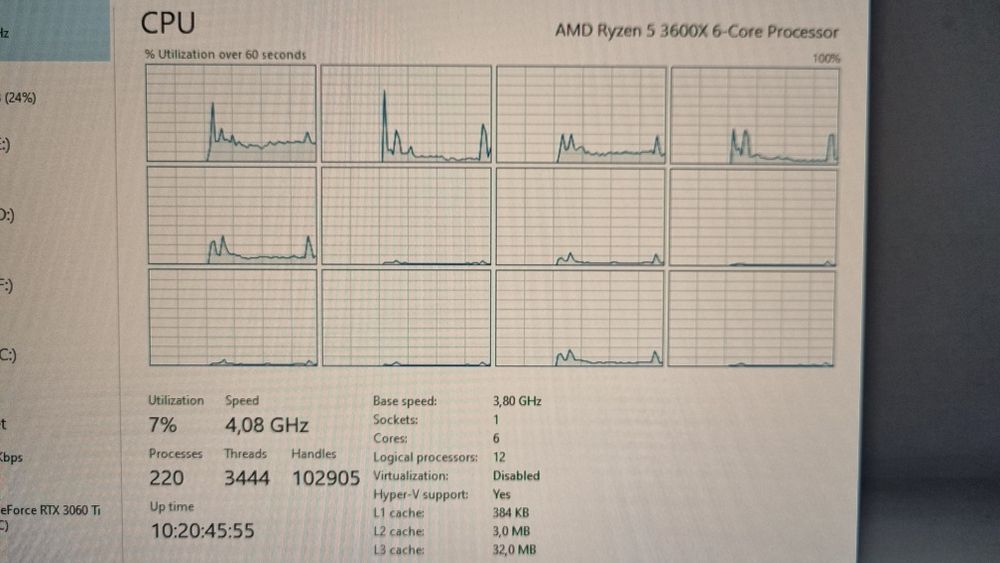 Procesor AMD Ryzen 5 3600x
