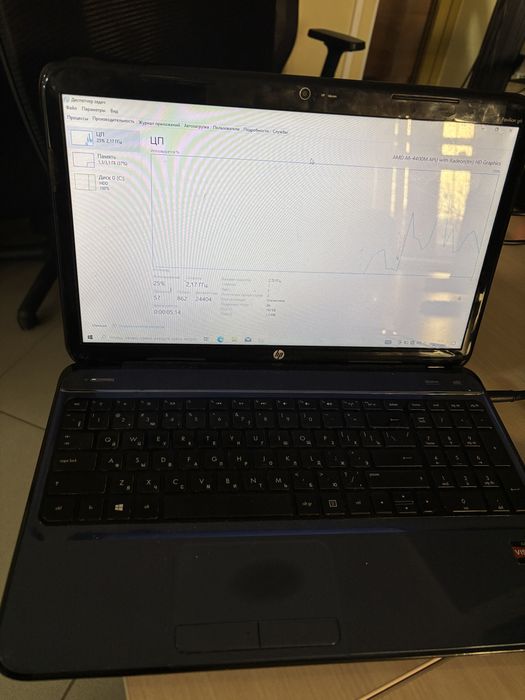 Ноутбук HP б/у продам