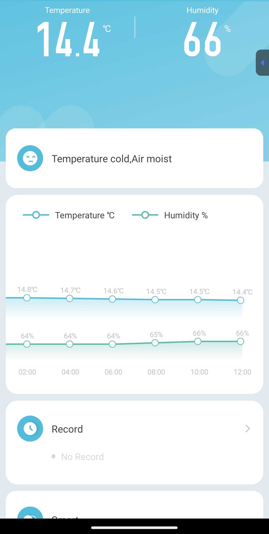 Senzor inteligent de temperatură și umiditate SmartLife/Tuya