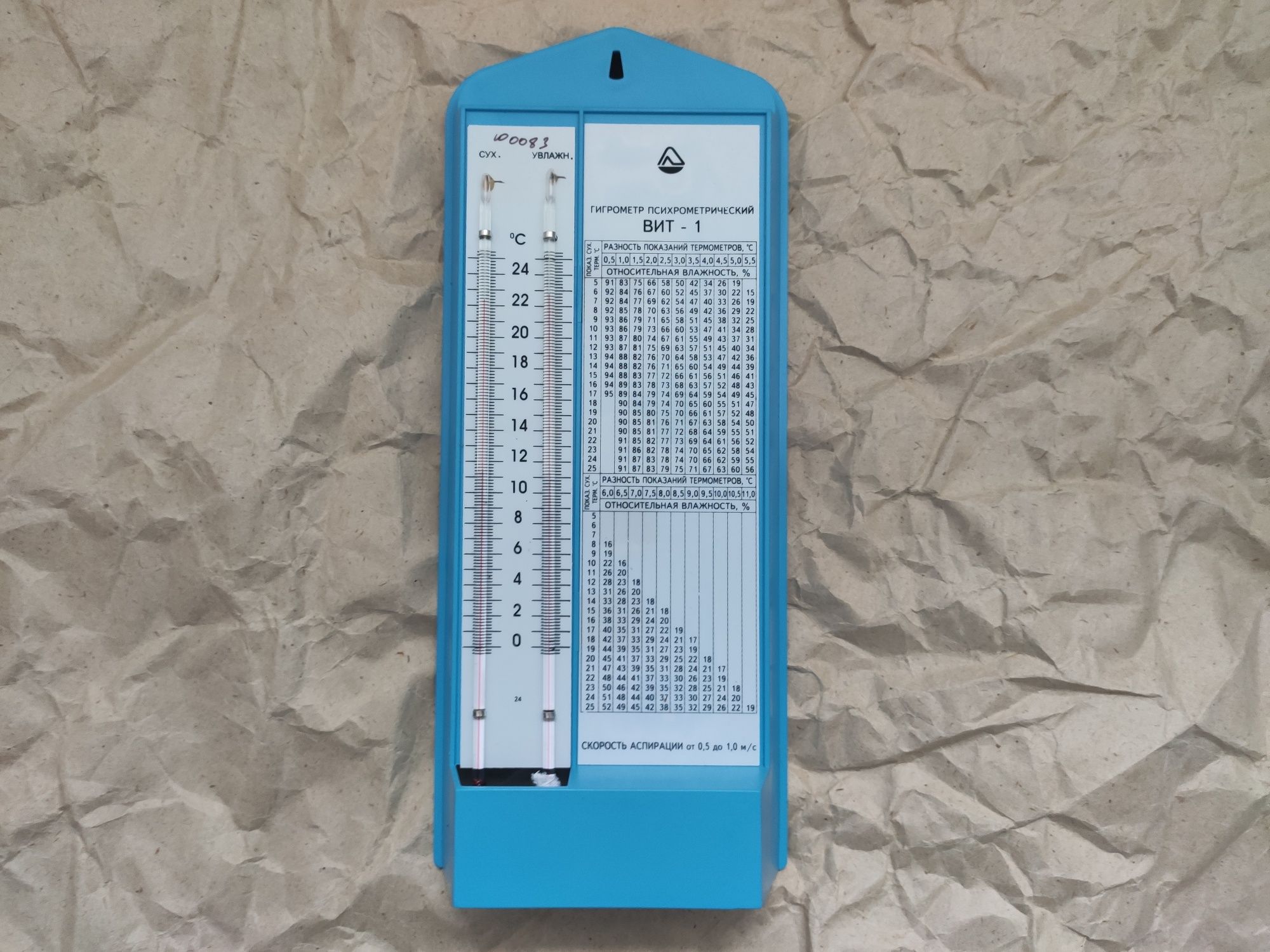 Гигрометр ВИТ - измеритель уровня влажности. Новые