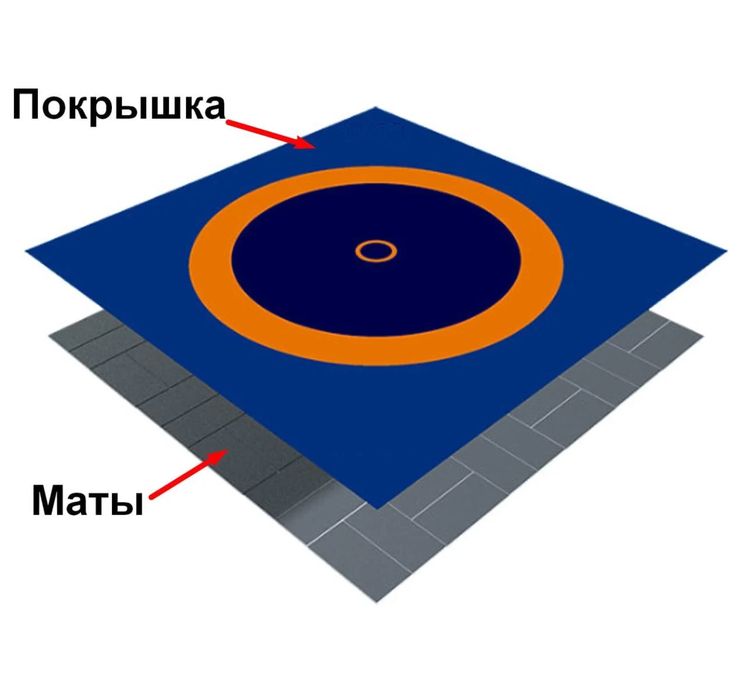 Борцовский ковёр ТЕНТ (Корея) Kurash kavyor tent 12x12 10x10 9x9