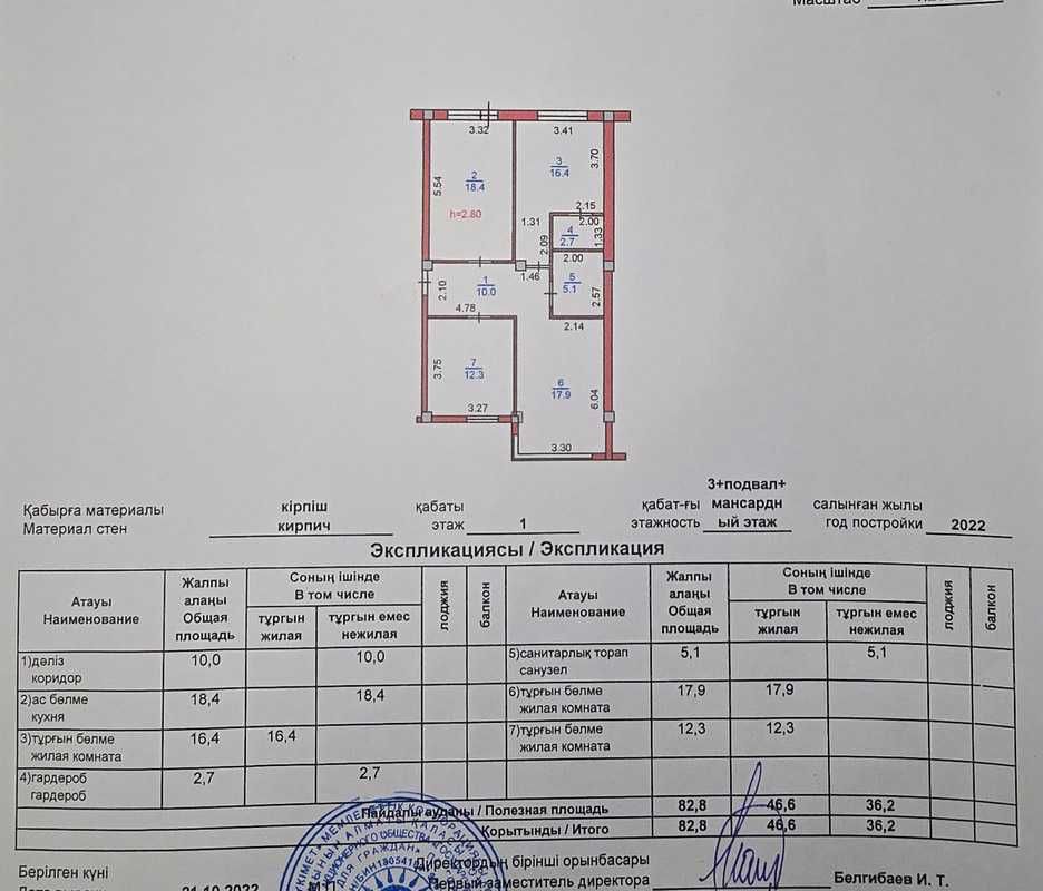 3-комнатная квартира в жк Премиум класса "Dolce Vita Residence"