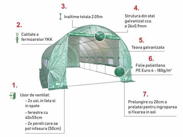 Solar, sera de gradina 3x4 m flori legume CORTURI24.RO