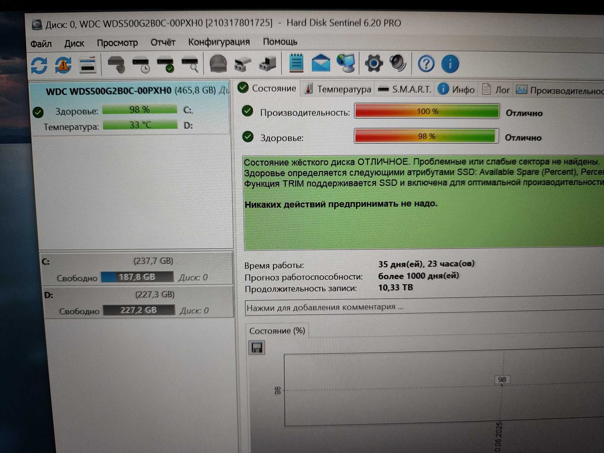 Lenovo ThinkPad T14 Gen2/i5/16/500/IPS/TouchScreen