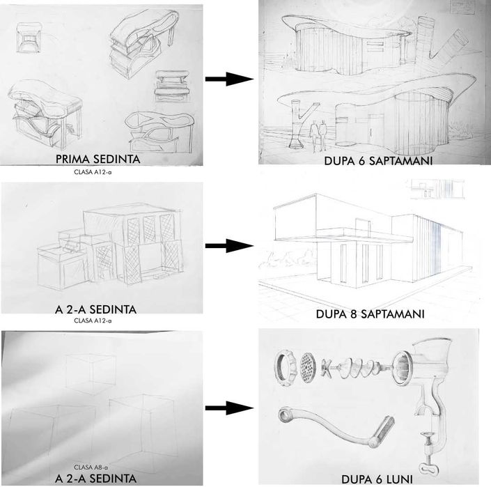 Cursuri / Meditatii pentru Desen/ Natura statica/ Design/ Arhitectura