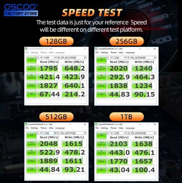 Новый компьютер MyPro/ Core i5-3570/ DDR 16GB/ SSD 256GB +HDD 1TB/ W10