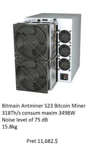 Canaan Avalon Nano 3S Home Miner Asic Antminer