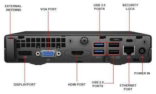 sistem desktop calculator mini pc Hp EliteDesk 705 G3 AMD SSD DDR4